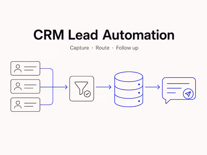 Cover image for n8n CRM & Lead Follow-Up Automation