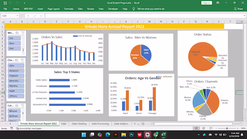 Cover image for Excel Spreadsheet & Dashboard Design