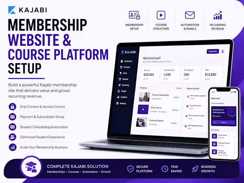 Cover image for Kajabi Membership Website And Course Platform Setup