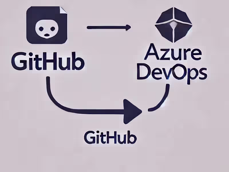 Cover image for DevOps