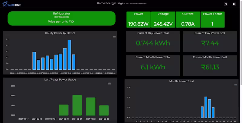 Cover image for IoT based Energy Monitoring System using MERN stack and EMQX