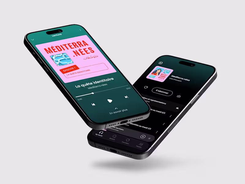 Cover image for Mediterra.nees - Podcast Identity Design