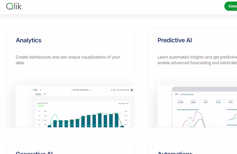 Cover image for Qlik Sense BI Solution Development for Interactive Analytics