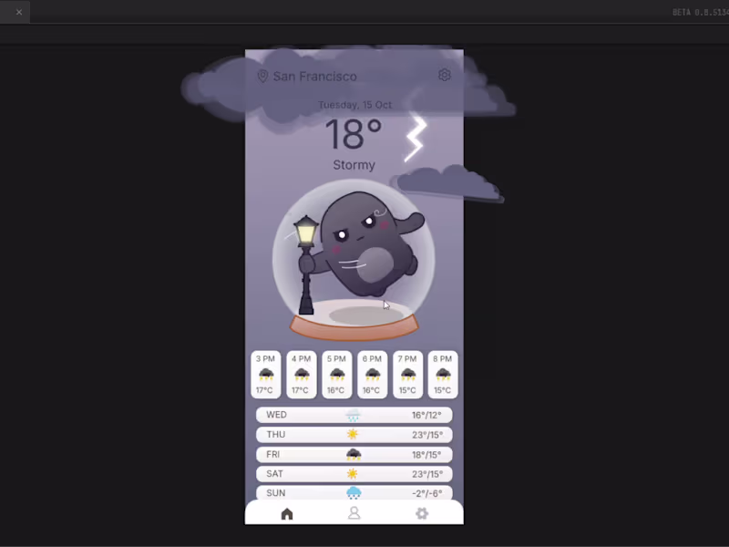 Cover image for Pip the Weather Man / Interactive Mascot