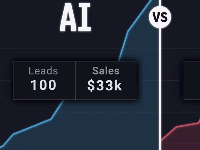 Cover image for AI Sales System Development