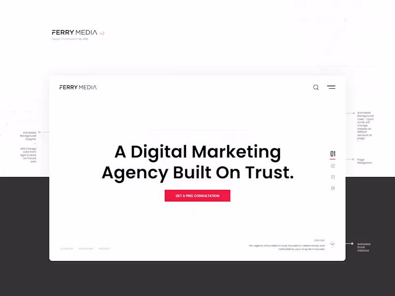 Cover image for Complete Website Design