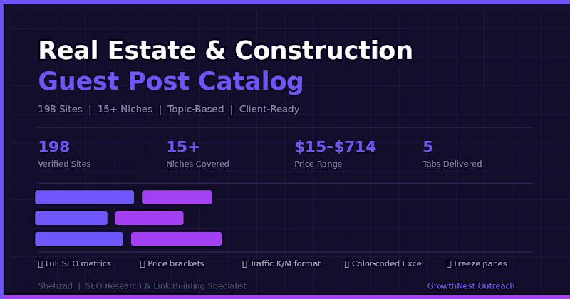 Cover image for Just delivered a Real Estate