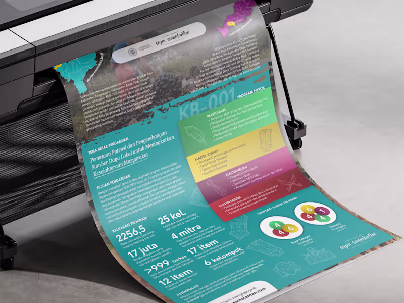 Cover image for Social Community Development - Poster Infographic Design 📃