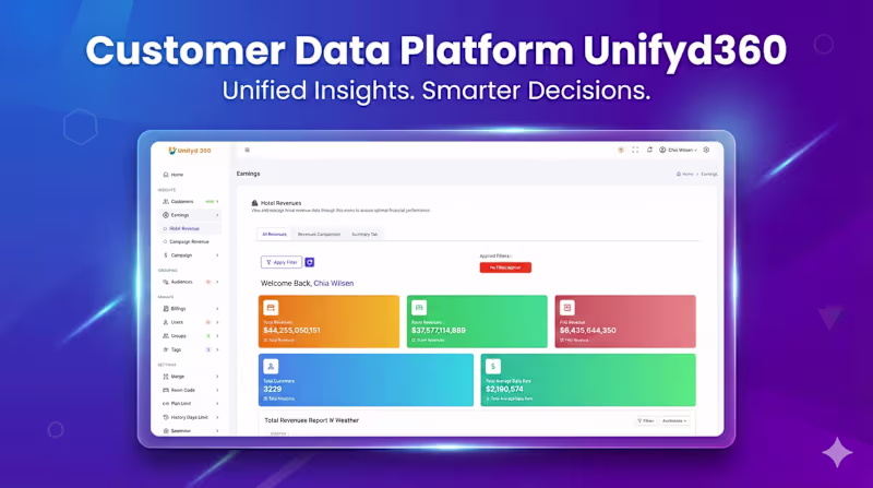 Cover image for Customer Data Platform Hotel Campaign Unifyd360