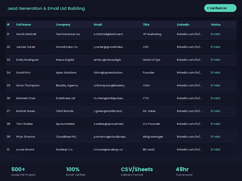 Cover image for 📊 Lead Generation — Spreadsheet