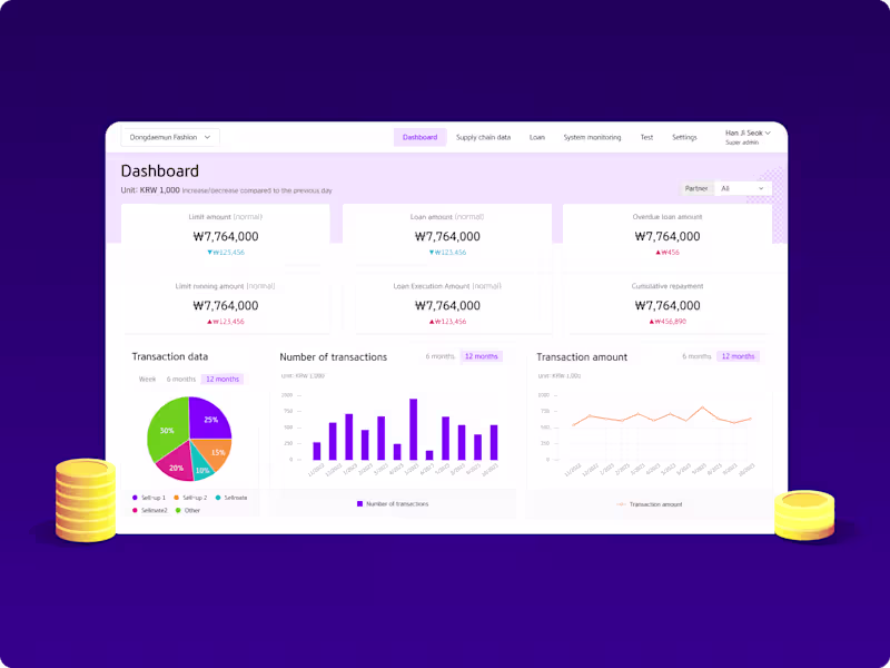 Cover image for Banking Extension Portal For A Korean Bank