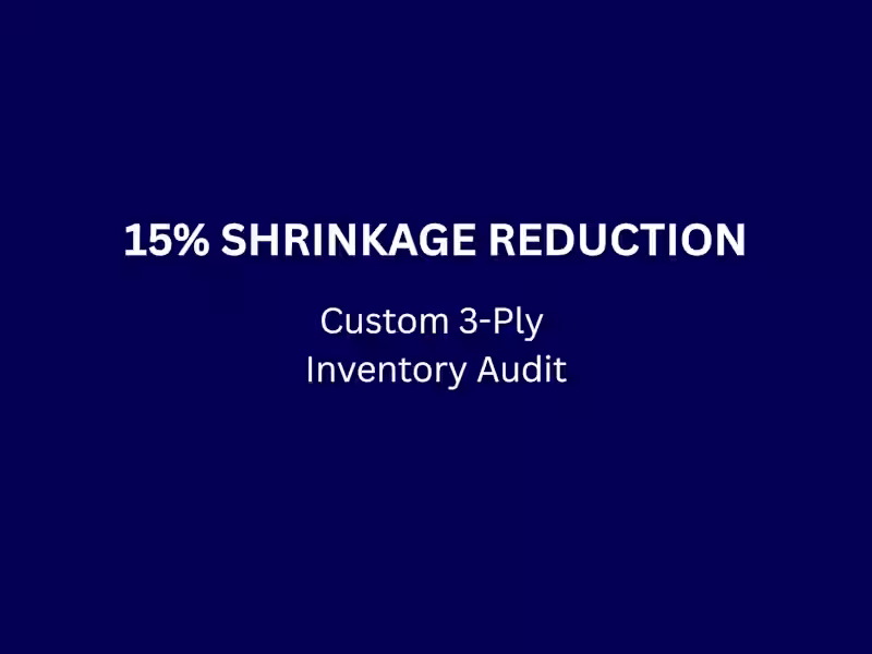 Cover image for Inventory Integrity: Custom 3-Ply Loss