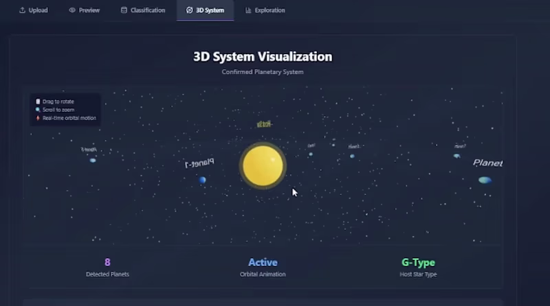 Cover image for 3D Planet Discovery