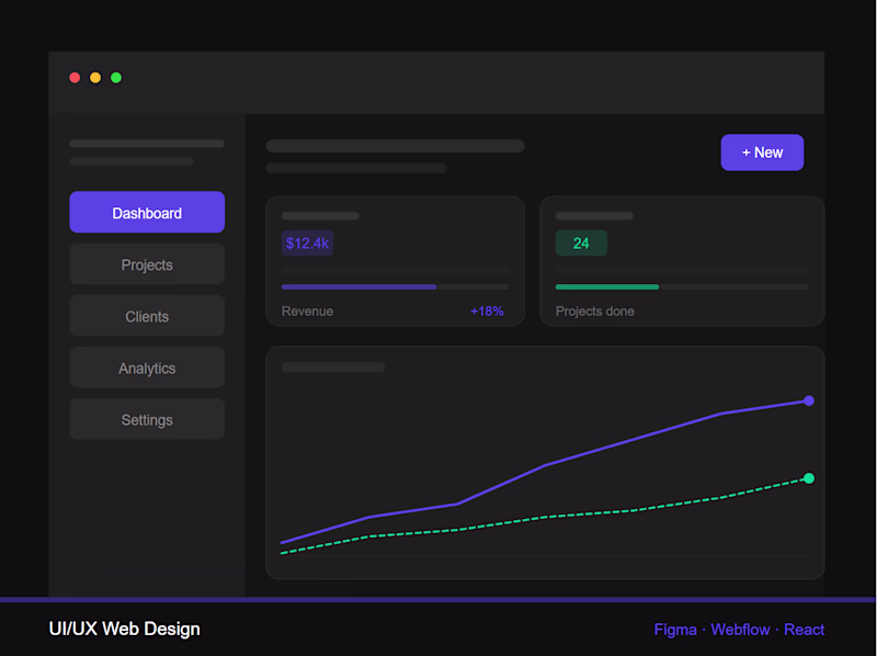 Cover image for UI/UX Web Design - Figma, Webflow & WordPress | Full Cycle