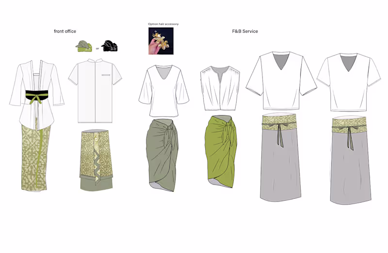 Cover image for Technical Drawing Fashion Development - Collection