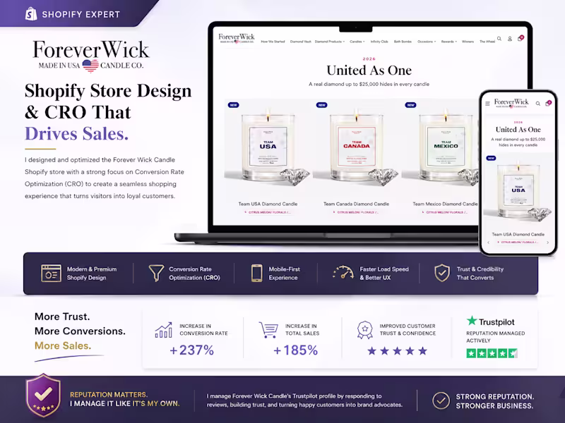 Cover image for Helping Forever Wick Candle Turn