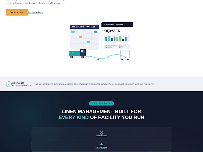 Cover image for Laundry Management System