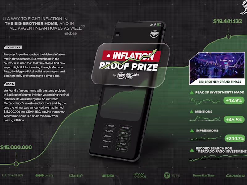 Cover image for MERCADO PAGO - Inflation Proof Prize - GUT - Case Study