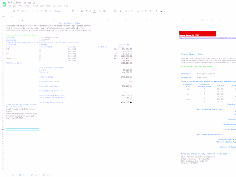 Cover image for Spreadsheet formatting - Mockups