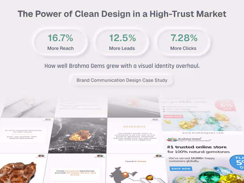 Cover image for Brahma Gems | Brand Design