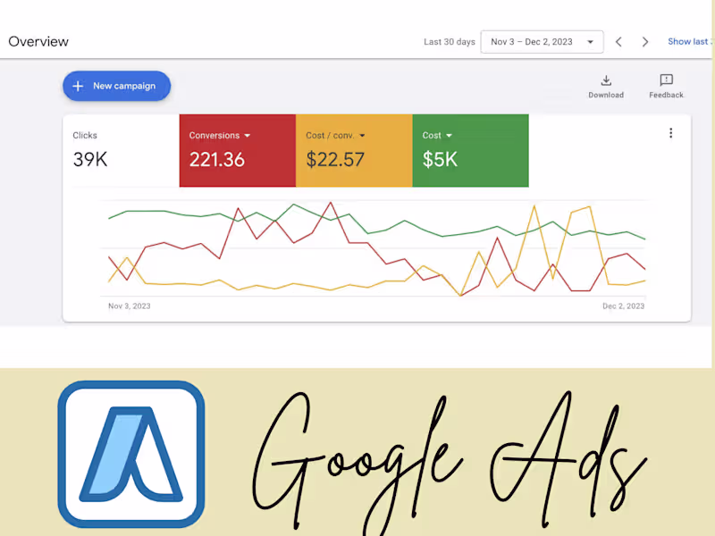 Cover image for Digital Marketing Strategies - Google Ads