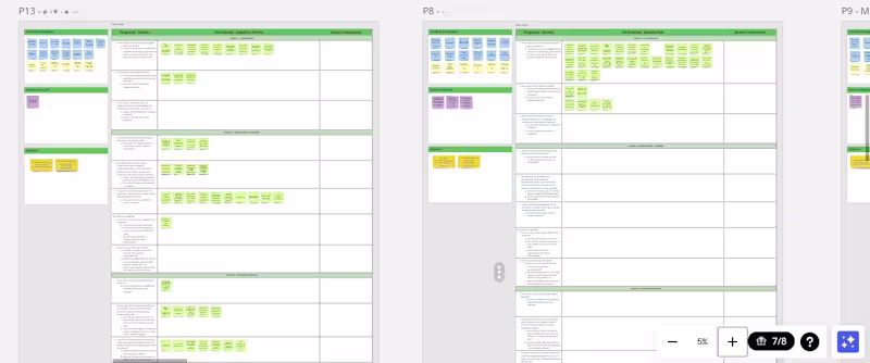 Cover image for Enhancing User Experience for E-learning Platform
