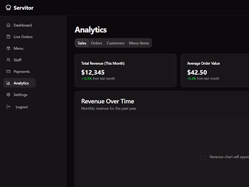 Cover image for Servitor - Modern POS System for Restaurants