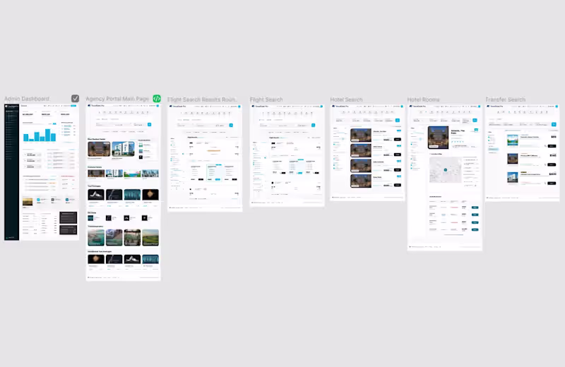 Cover image for Multi-tenant All in One Booking