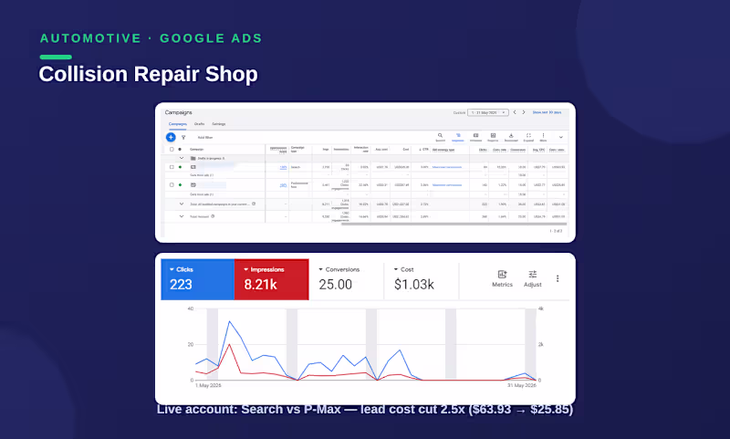Cover image for 🔥 Ran Search vs Performance