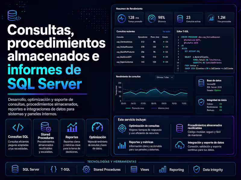 Cover image for SQL Server Queries, Stored Procedures & Reports