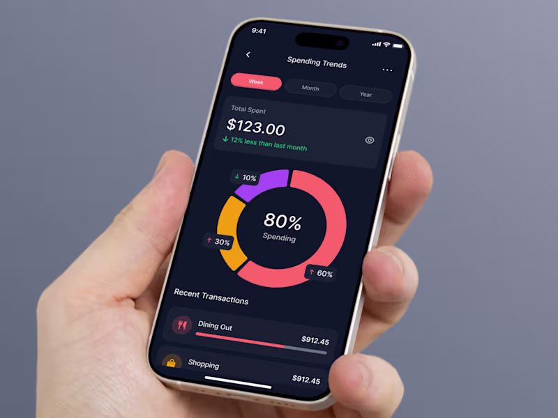 Cover image for Fintech iOS UI Kit