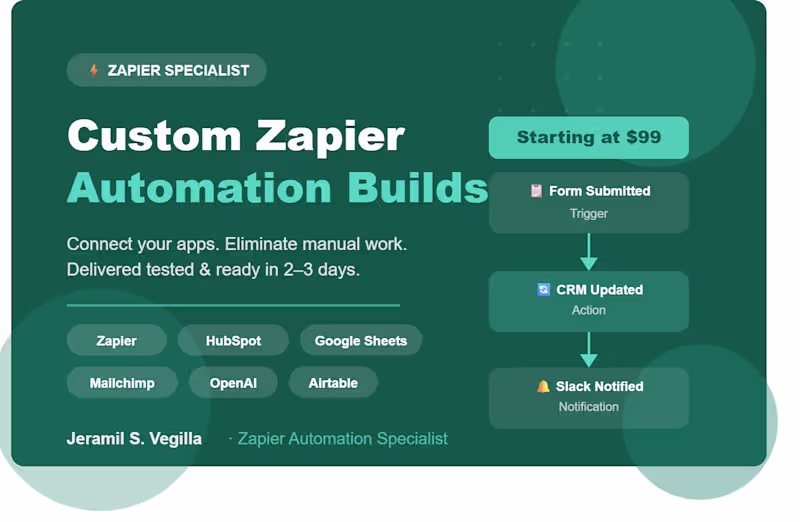 Cover image for I'll Automate Your Business with Zapier