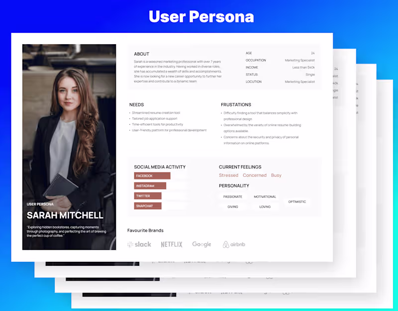 Cover image for User Persona & UX Research — Design Foundation