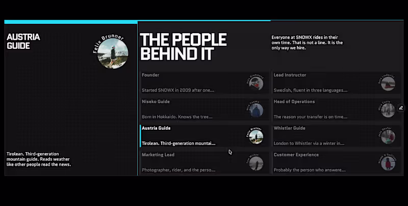 Cover image for CMS-Connected Team Section Component