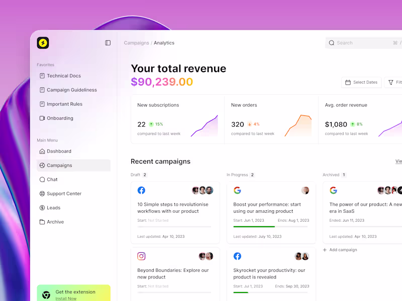 Cover image for Campaign Management Dashboard Design