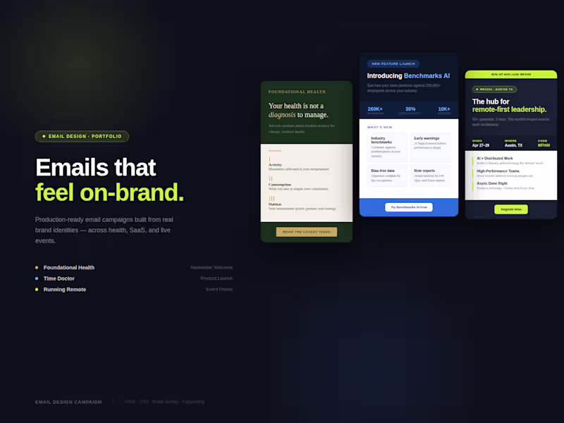 Cover image for Designed a series of email