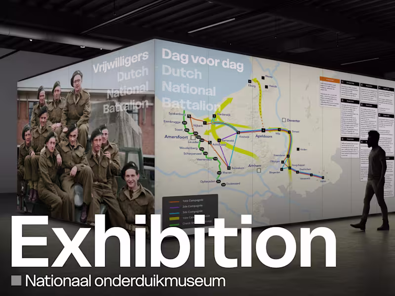 Cover image for Exhibition: Nationaal Onderduikmuseum