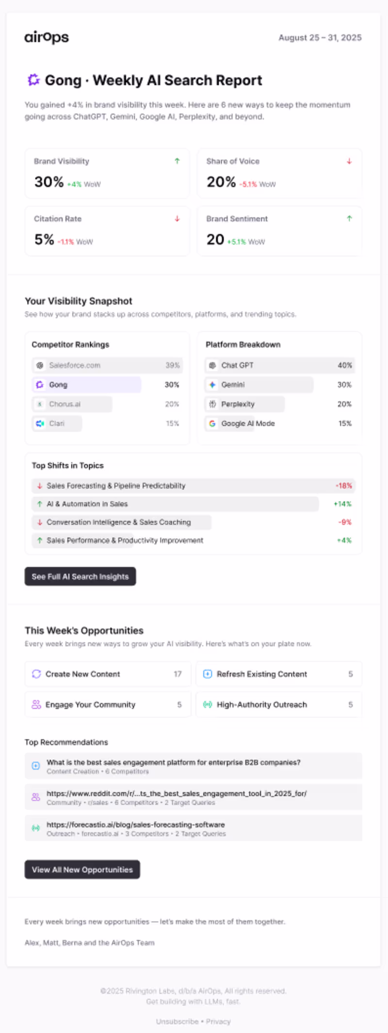 Cover image for Email Template in Customer.io