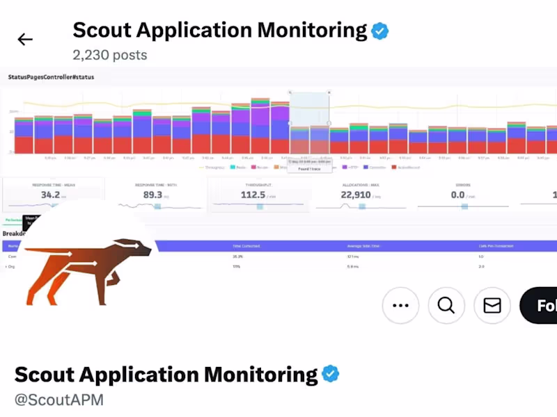 Cover image for Social Media Management for SaaS and Tech Monitoring Solutions