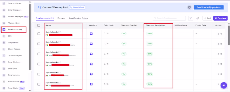 Cover image for Email Marketing, Email Campaign setup, DNS configuration