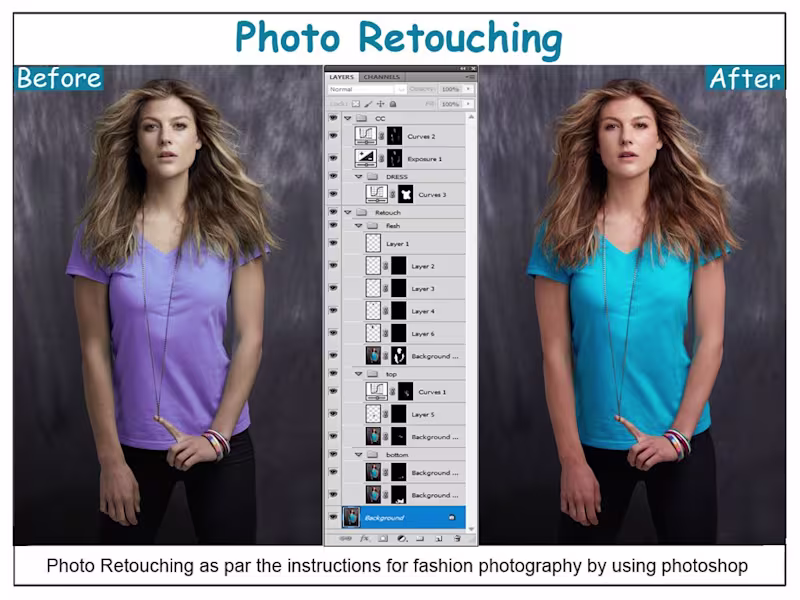 Cover image for Photo Retouching, Photo Manipulation Services