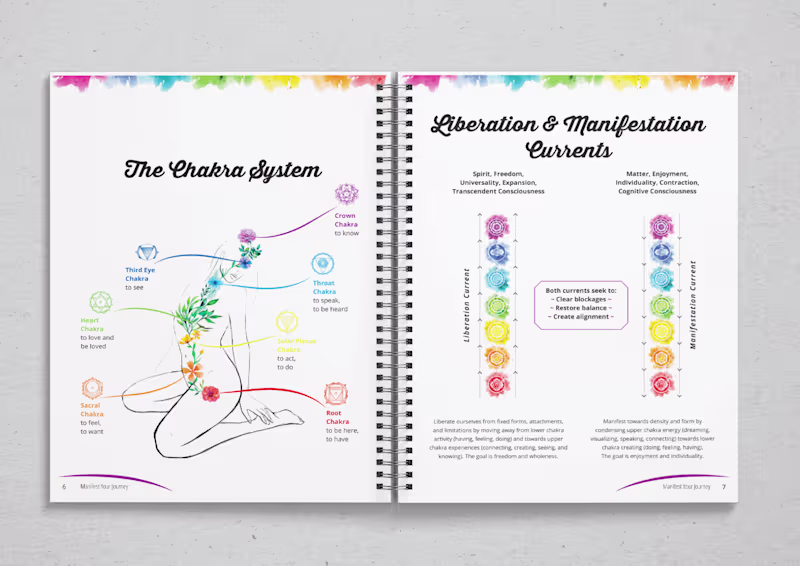 Cover image for Yoga Retreat Workbook