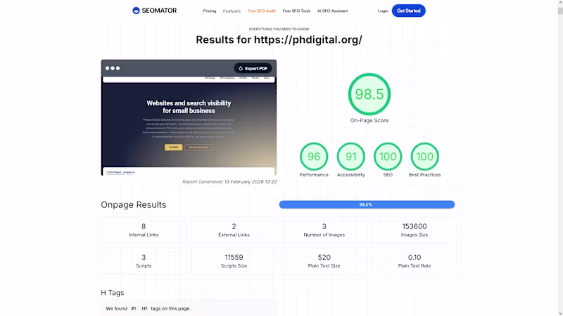 Cover image for SEO Audit