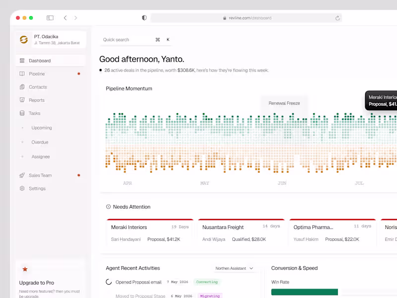 Cover image for REVLINE - CRM Dashboard