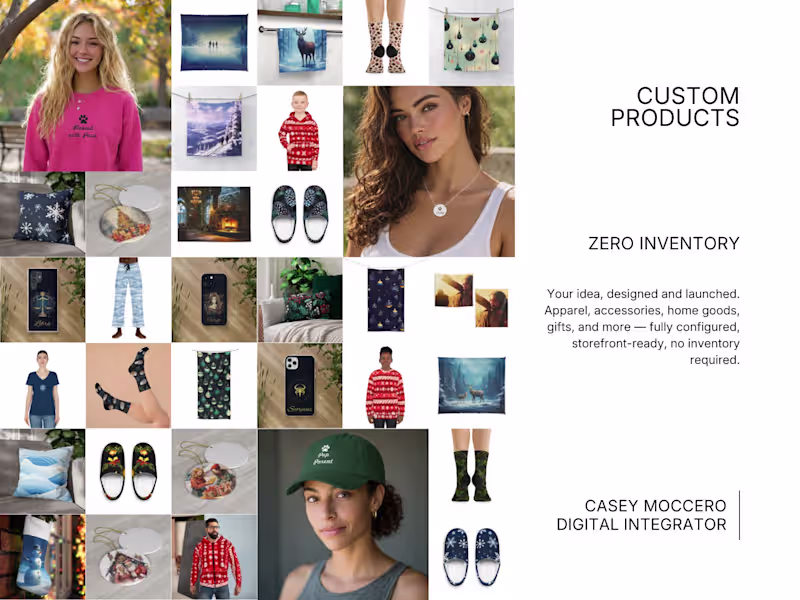 Cover image for Print-on-Demand Product Design & Launch