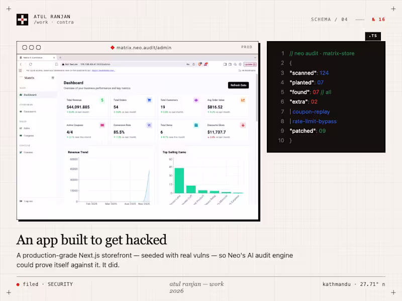 Cover image for Matrix Store – Full-Stack E-Commerce Application for demo