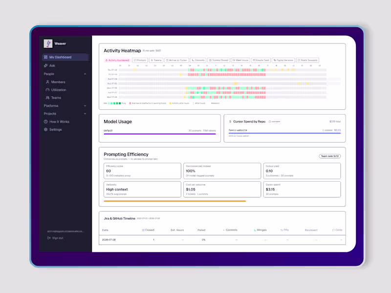 Cover image for Enterprise AI Consulting 