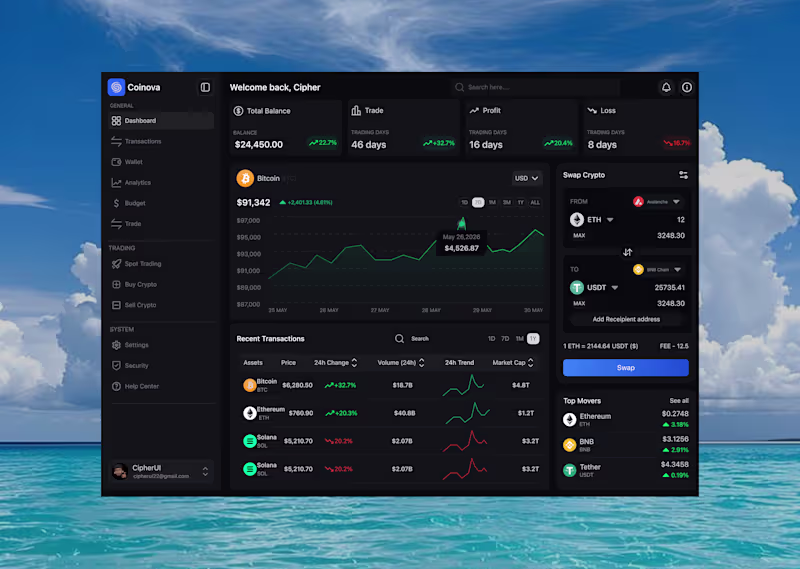 Cover image for Designed and animated this crypto
