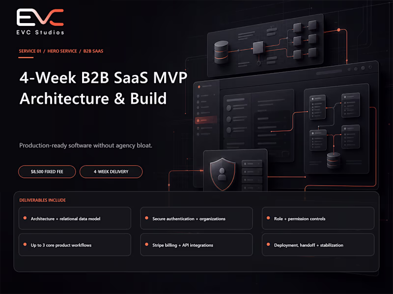 Cover image for The 4-Week B2B SaaS MVP Architecture & Build