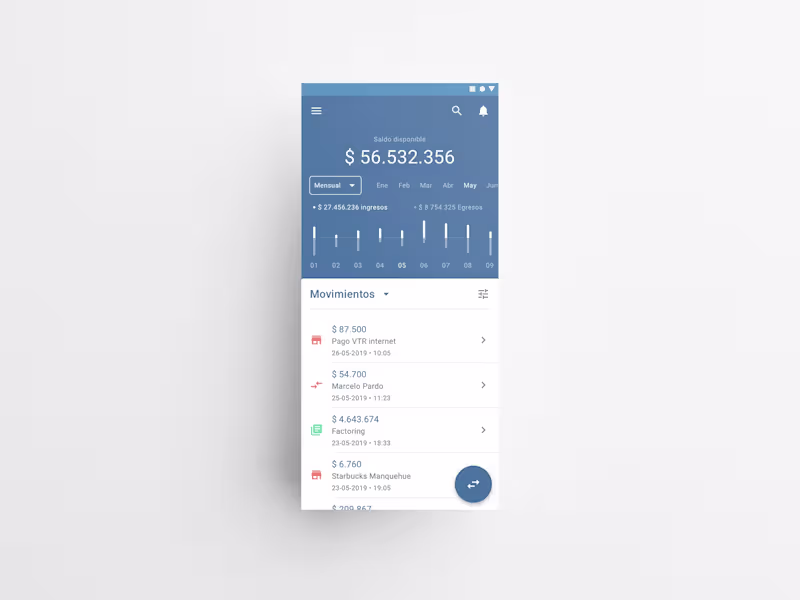 Cover image for BICE Bank corporate app